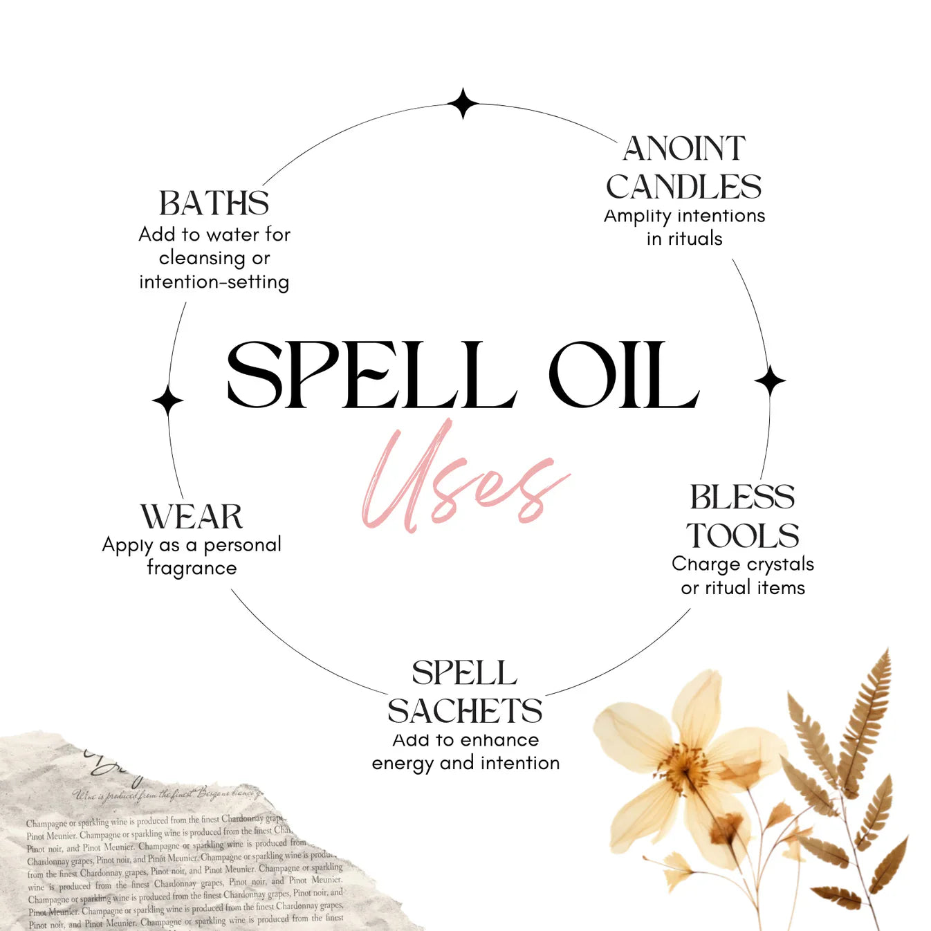 Mezcla de Hechizos de Amor de Afrodita + Aceite de Atracción – Set Ritual de Amor y Atracción