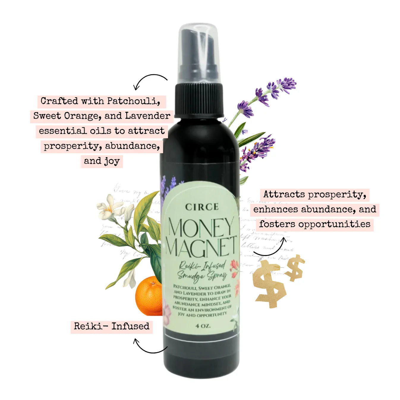 Kit de ritual del imán del dinero – Vela, pulverizador de salvia y baño de prosperidad